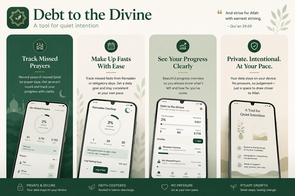 Debt to the Divine overview showing missed prayer tracking, fasting make-up, clear progress, and a private intentional experience